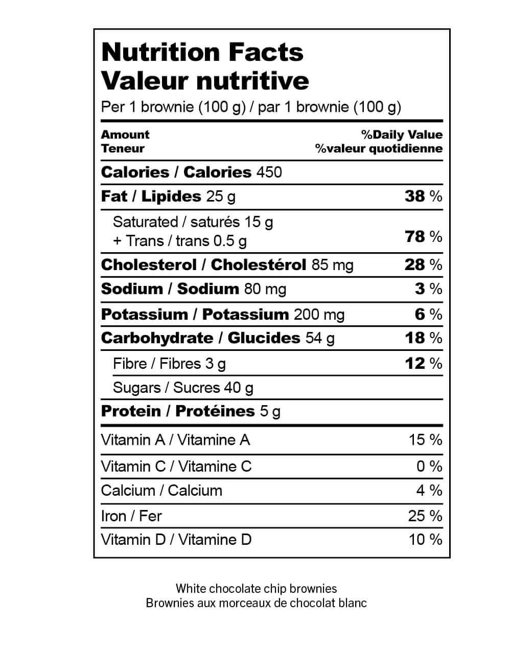 White chocolate chip brownies