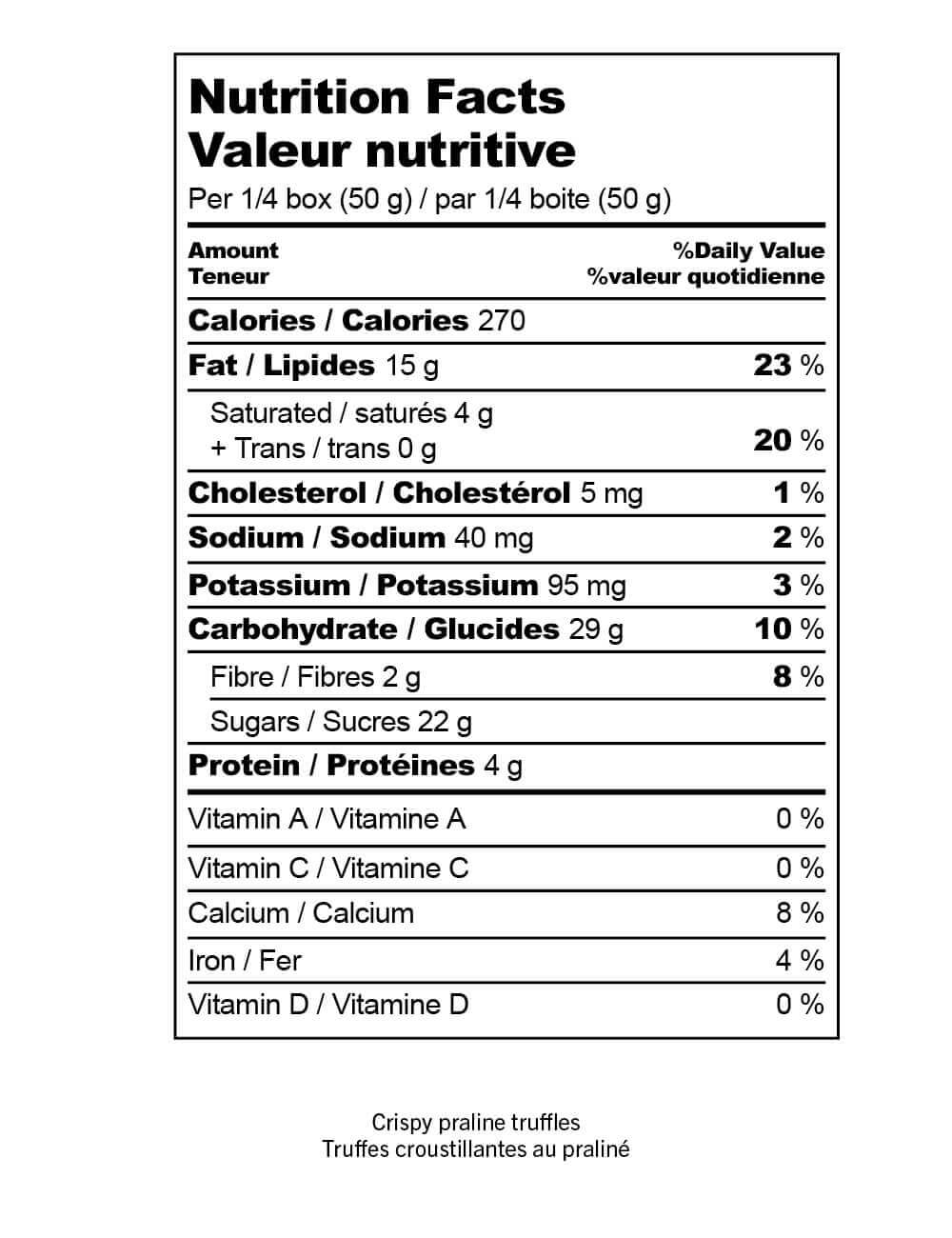 Crispy praline truffles nutritional facts