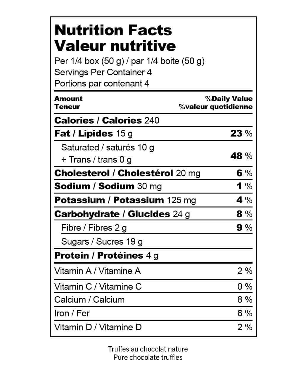 original chocolate truffles