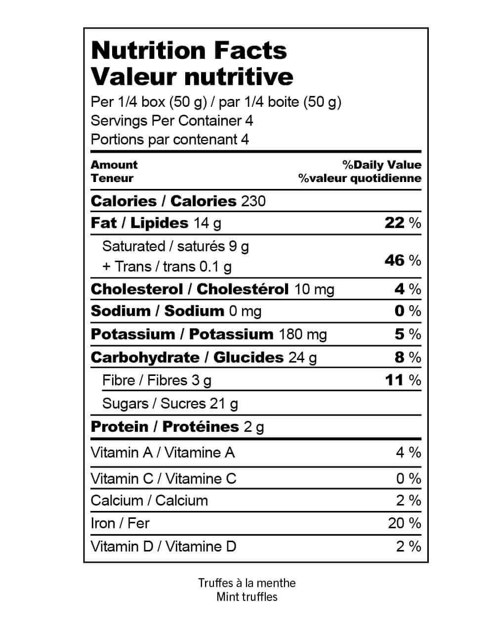 mint truffles nutrition facts