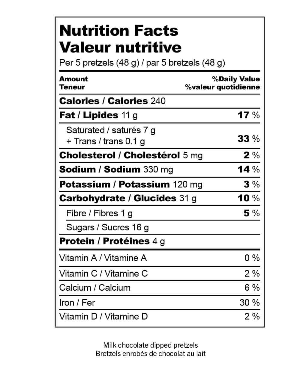 Dipped pretzels - milk chocolate